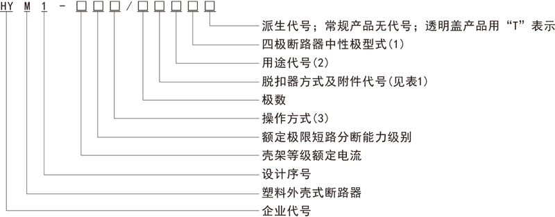 HYM1塑料外殼式斷路器樣本-1.png