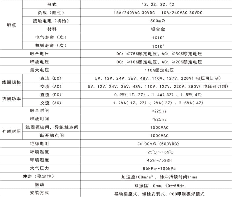 HH6-P系列小型電磁繼電器樣本-1.jpg