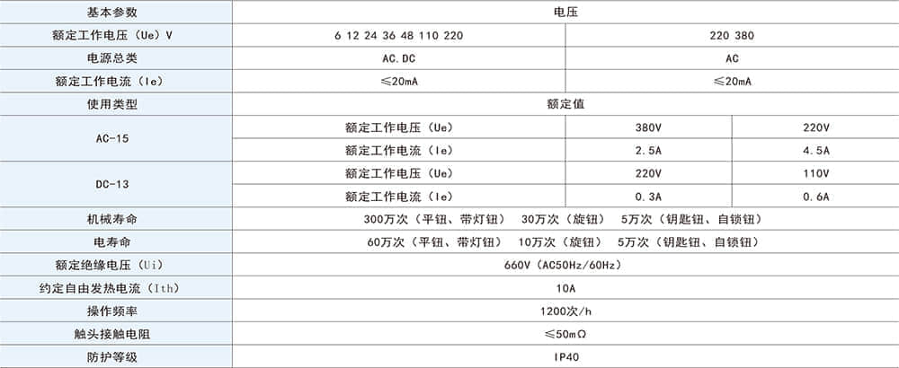 LA118按鈕開關(guān)樣本-2.jpg