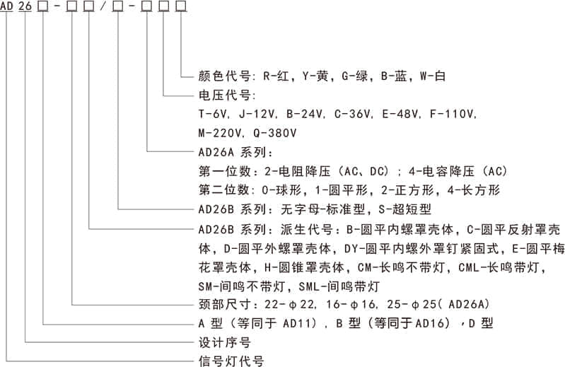 AD26信號燈樣本-1.jpg