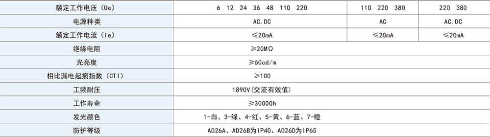 AD26信號燈樣本-1.jpg